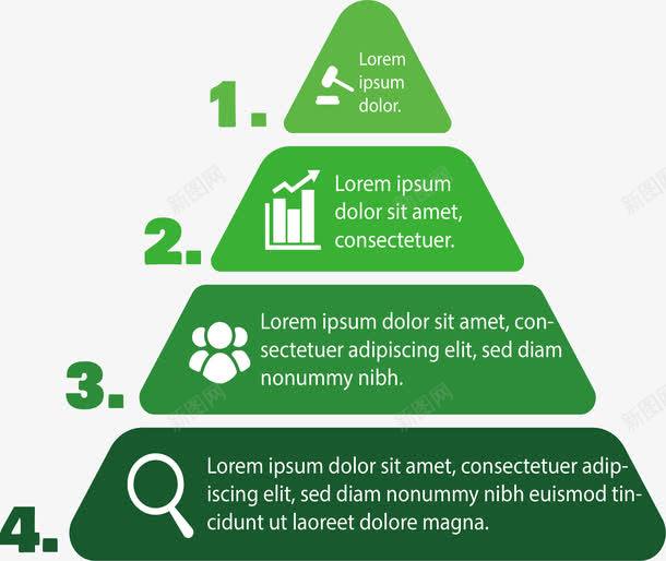 數(shù)字文化新浪潮 綠色分層金字塔圖表的創(chuàng)意應(yīng)用與服務(wù)